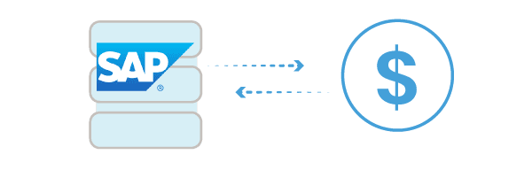 sap-ecommerce-integrated-contract-pricing