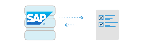 sap-ecommerce-integrated-order-tracking