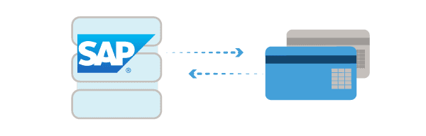 sap-ecommerce-integrated-payments
