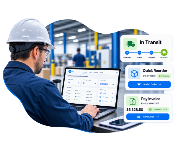 Corevist Overview